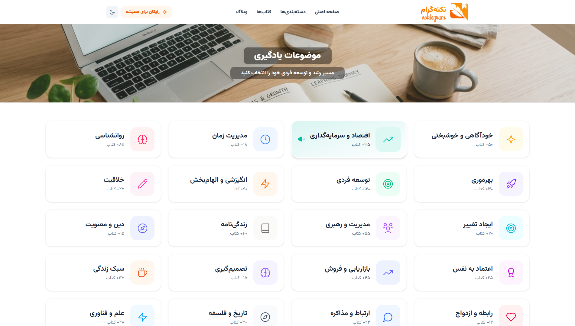 نمای دستهبندی موضوعی و فهرست کتابها